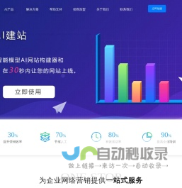 人工智能助力企业网站建设，全网营销